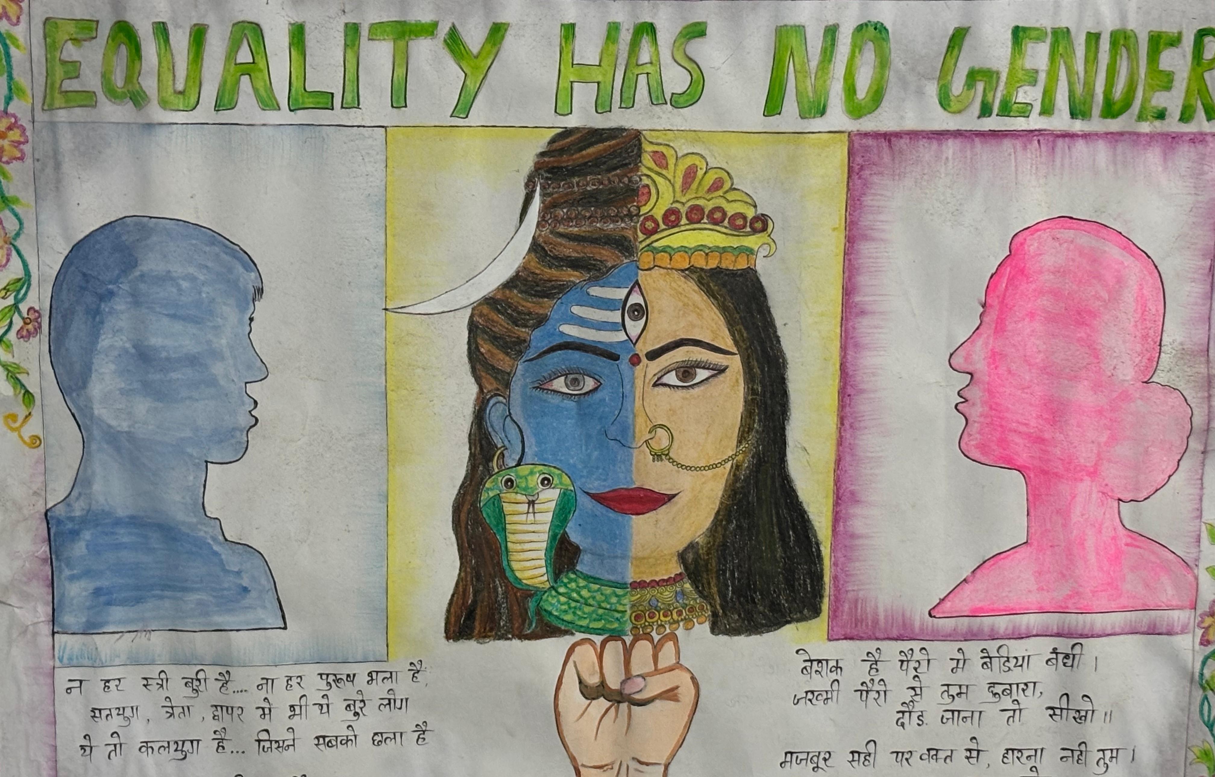 Gender Equality Chart